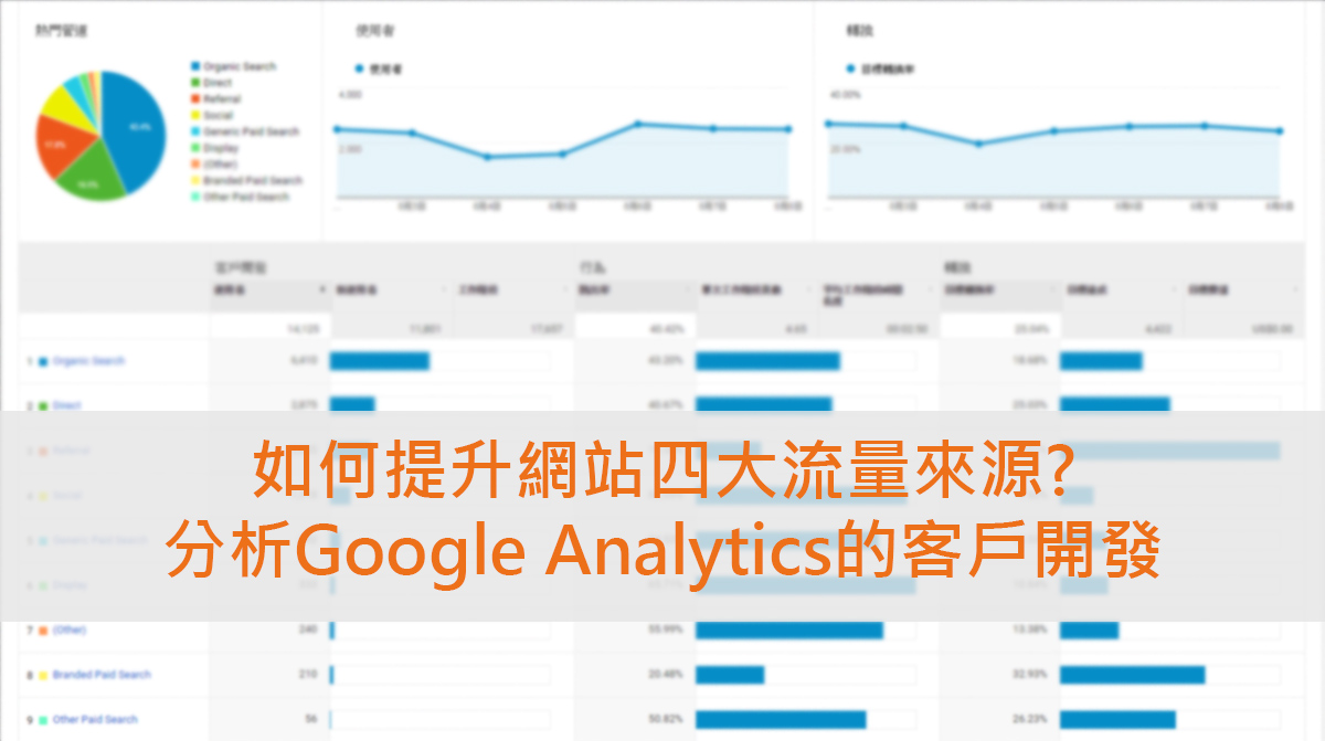 分析Google Analytics的客戶開發