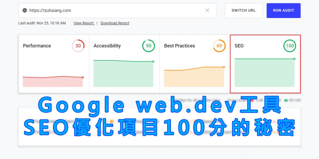 Google web.dev工具 SEO優化項目100分的秘密